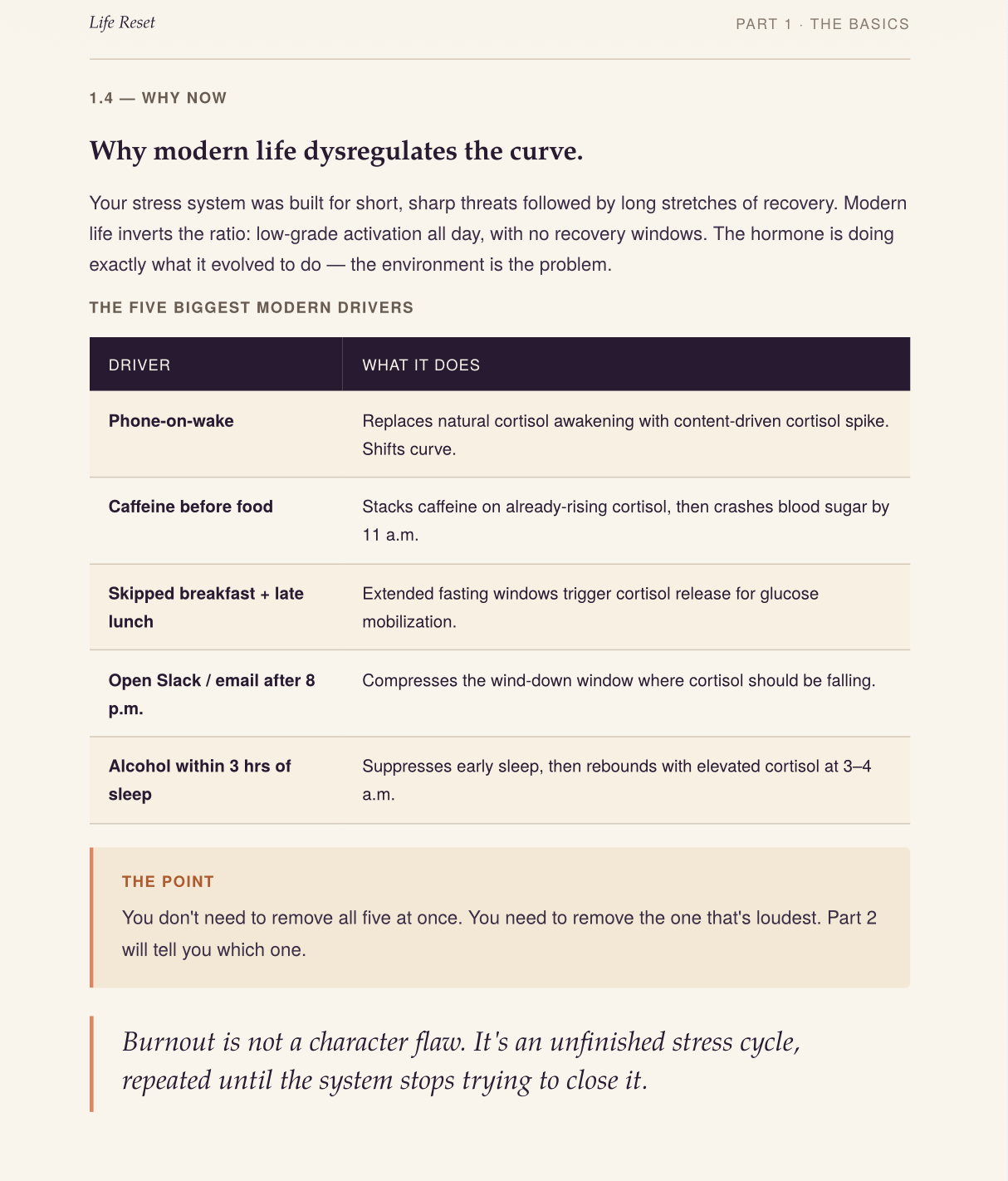 The Cortisol Reset Protocol preview page 1
